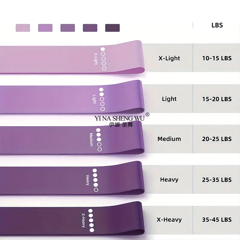 7 ชิ้นอุปกรณ์พิลาทิสสําหรับการ - Sports Equipment For Schools บทวิจารณ์และราคา